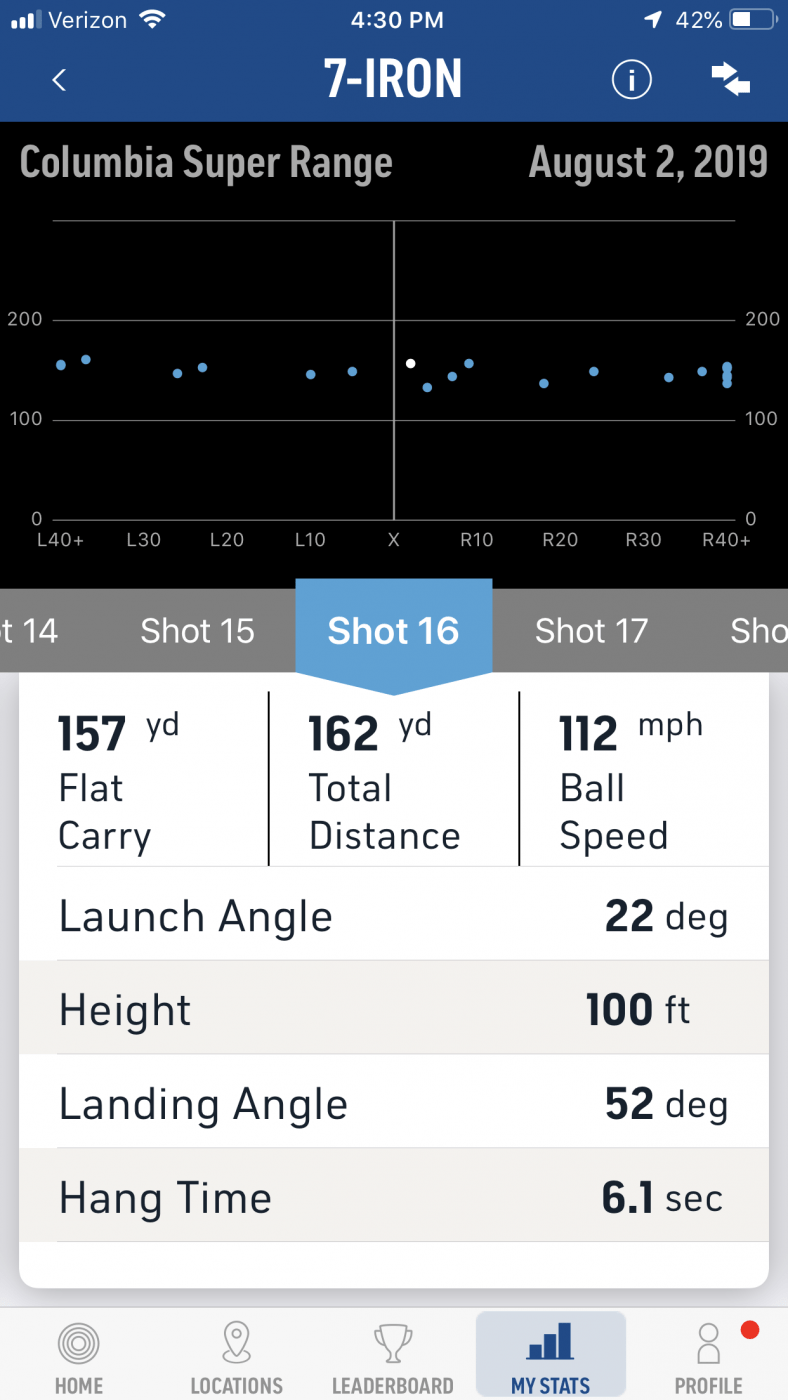 Best Tips for Practicing at a Golf Range Near You