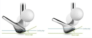 Understanding Bounce