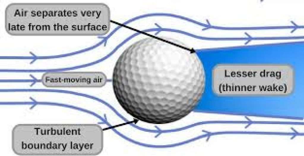 Why do golf balls have dimples