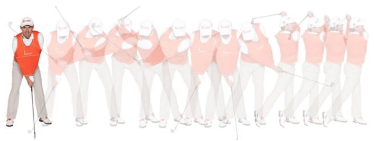The Golf Swing Shirt - Best Golf Training Aids