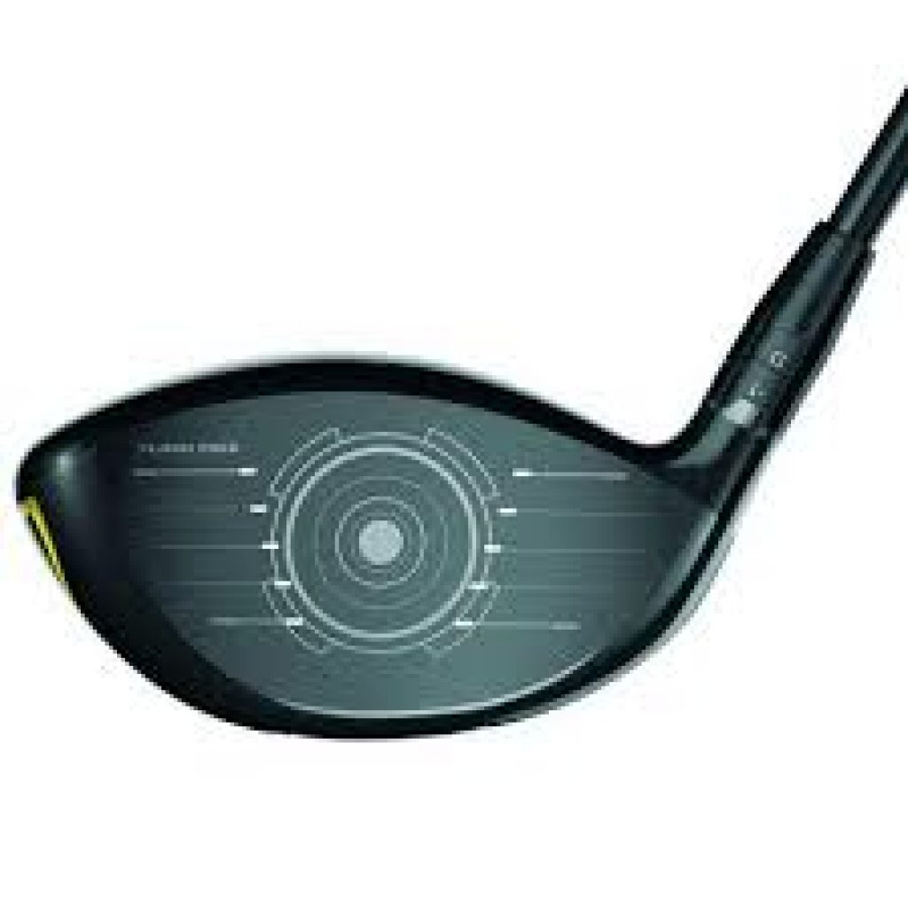 Callaway Driver Face Technology