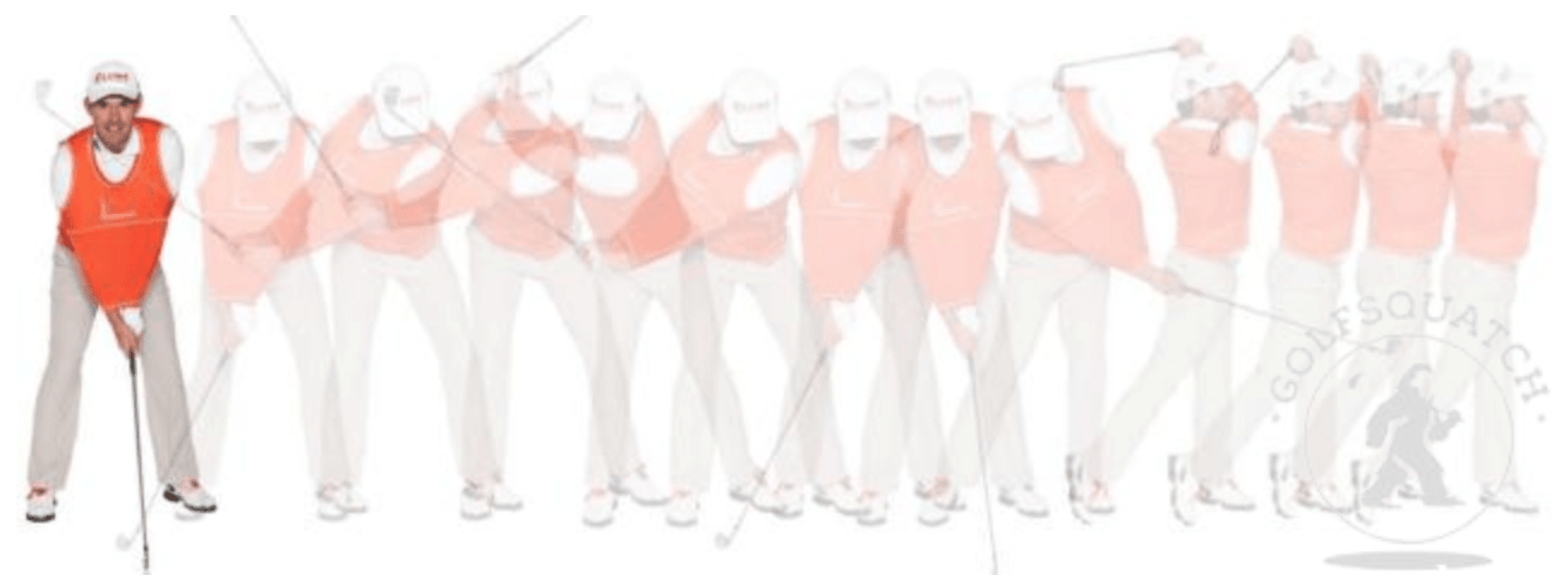 Golf Swing Shirt: Best Golf Training Aids - 2020 Edition 1 Golf training aids