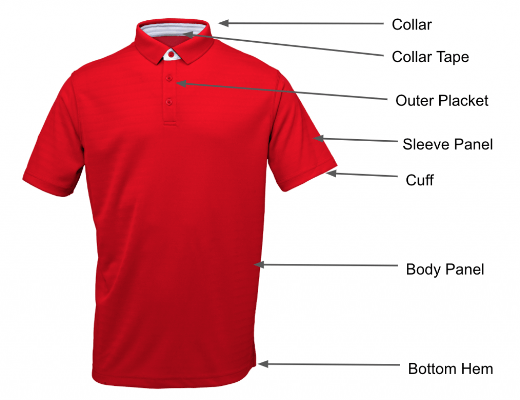 The parts of the golf shirts