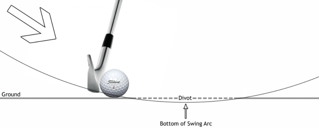 Hit the golf ball with an iron - a proper golf swing